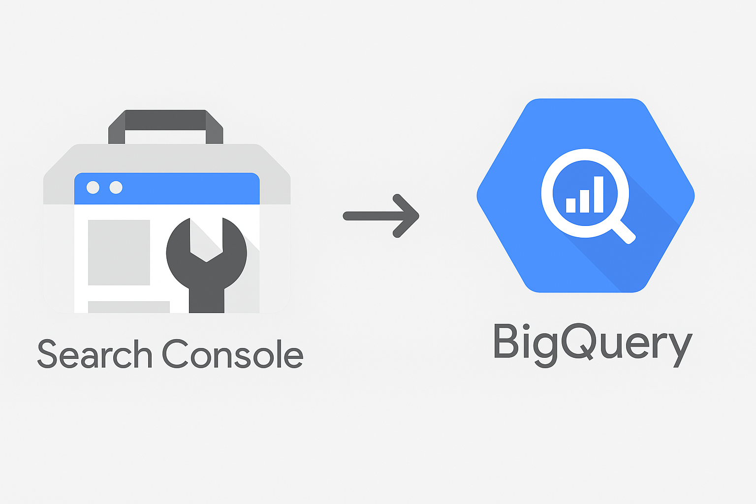 Bulk-Export von Google Search Console-Daten nach BigQuery